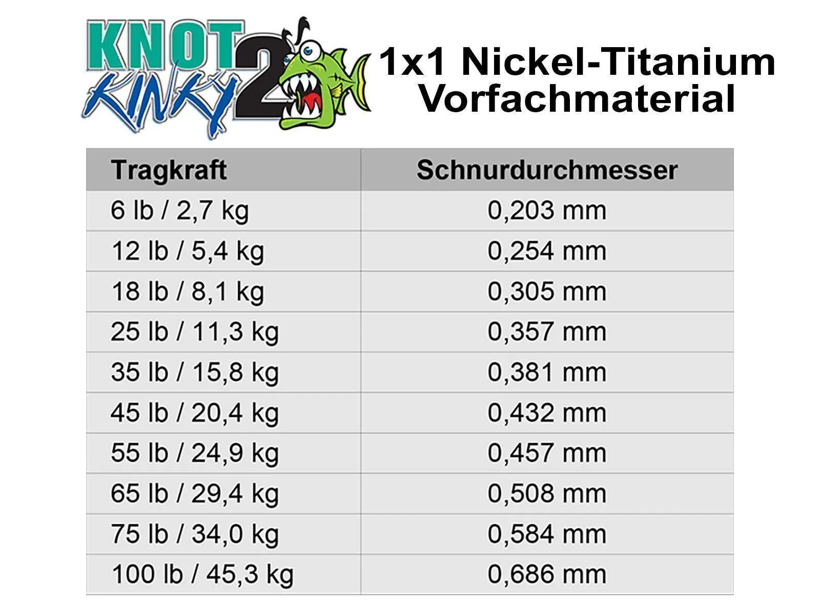 Knot 2 Kinky 1x1 Titanium 4.6m - Image 3