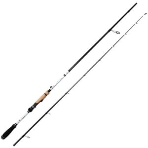 Monkey Lures "By Big L" Solution Contact