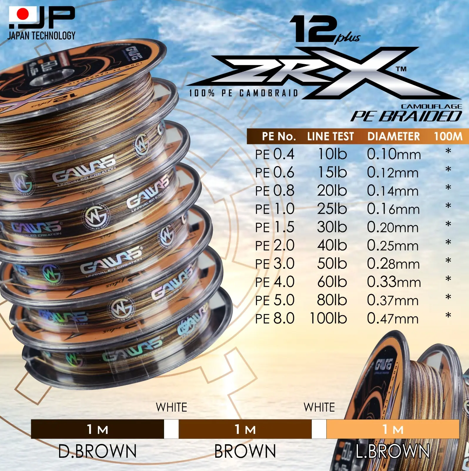 Gawas ZRX 12plus PE Braided - Image 3