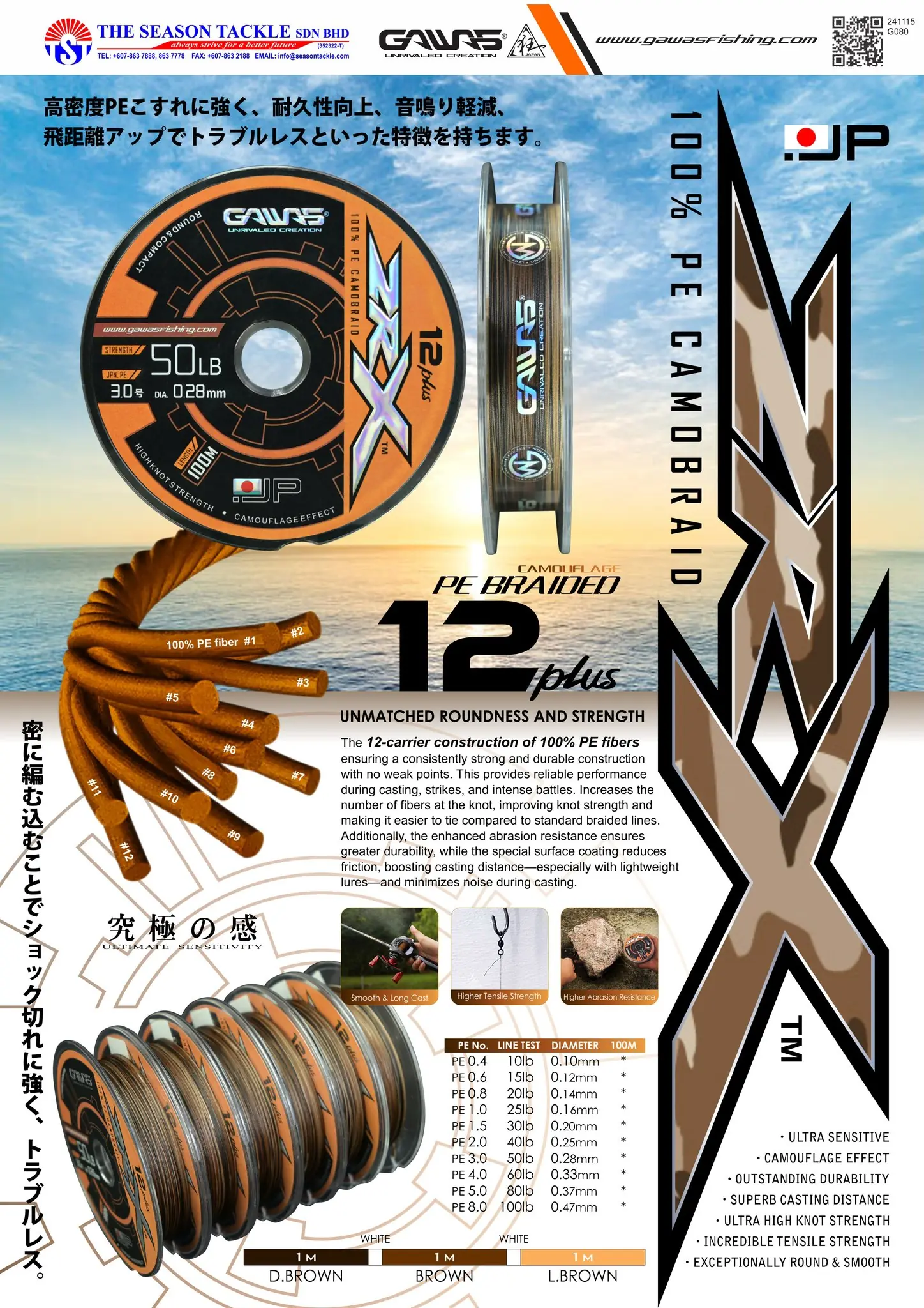 Gawas ZRX 12plus PE Braided - Image 2