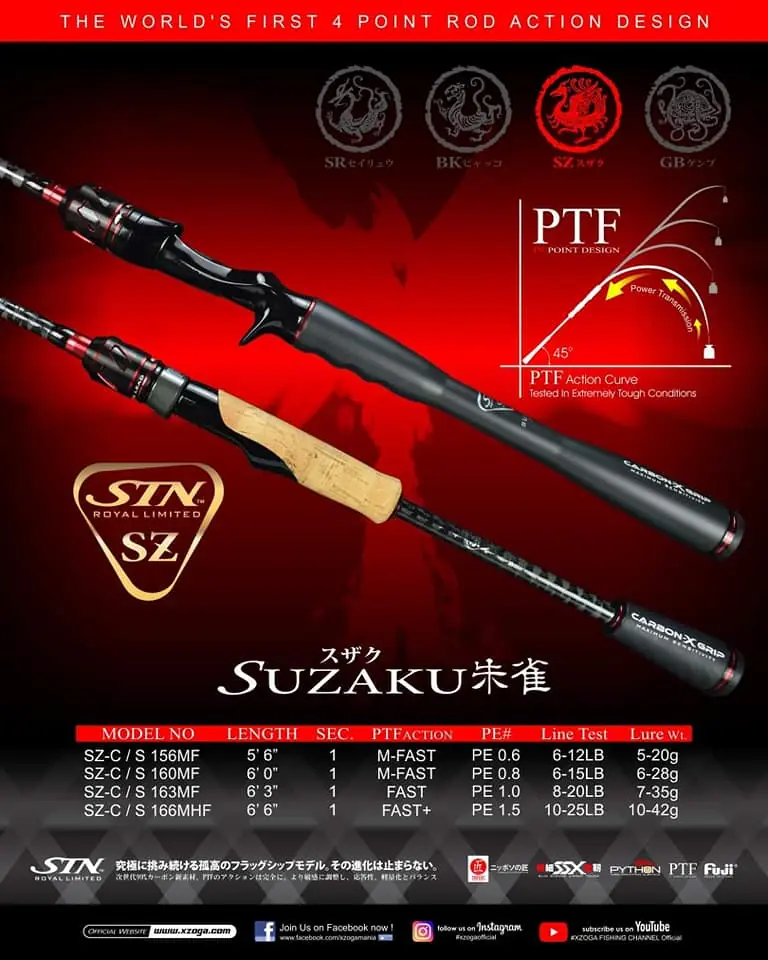 Xzoga Shitenno Suzaku SZ-C/S - Image 5