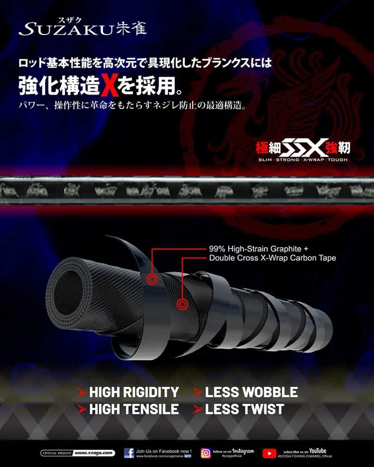 Xzoga Shitenno Suzaku SZ-C/S - Image 6